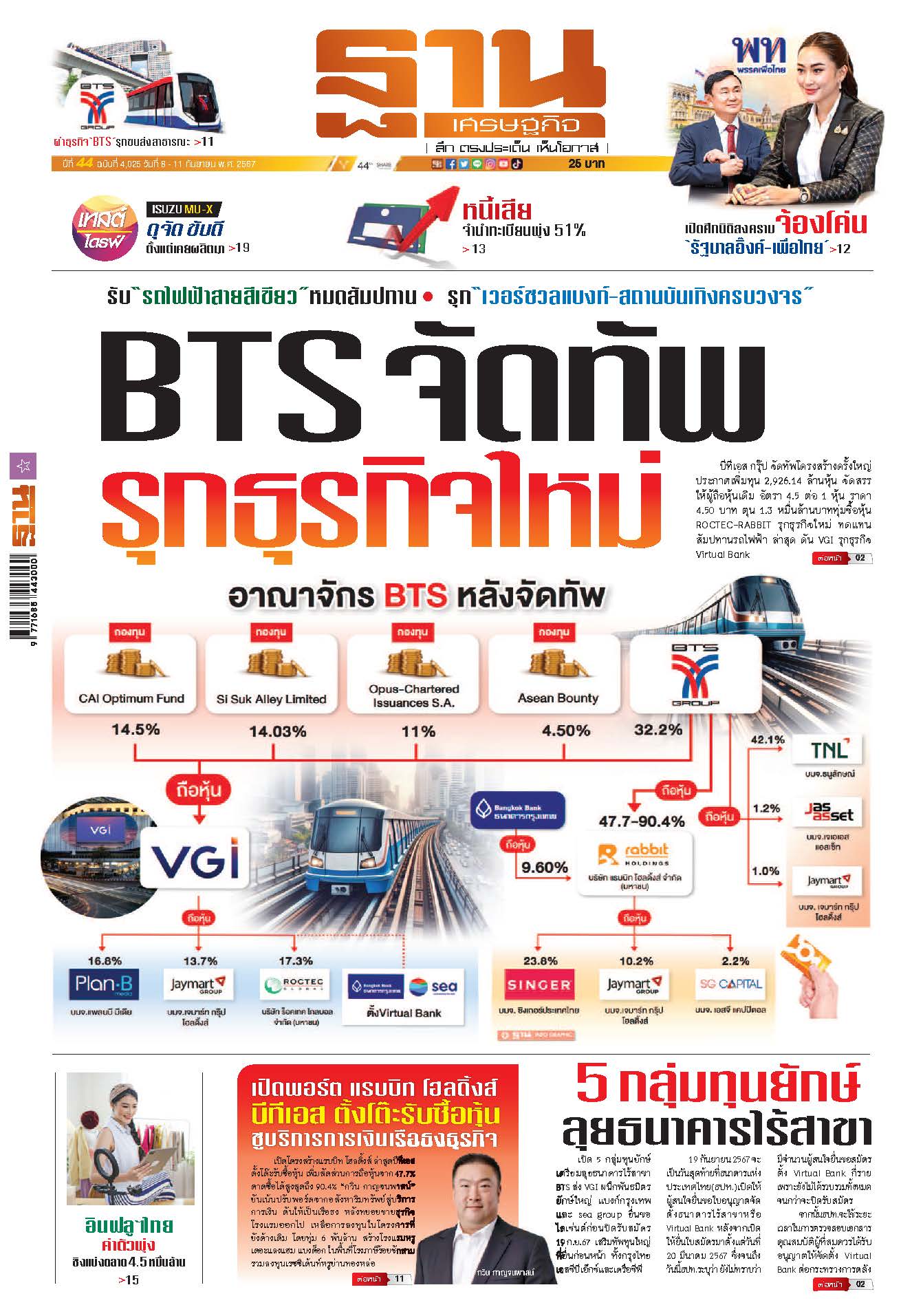 ฐานเศรษฐกิจ 8-11 September 2024