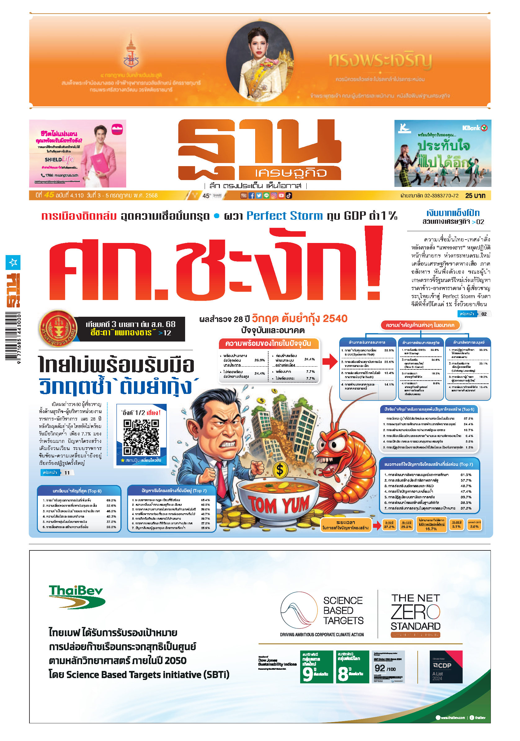 ฐานเศรษฐกิจ 3 - 5 July 2025