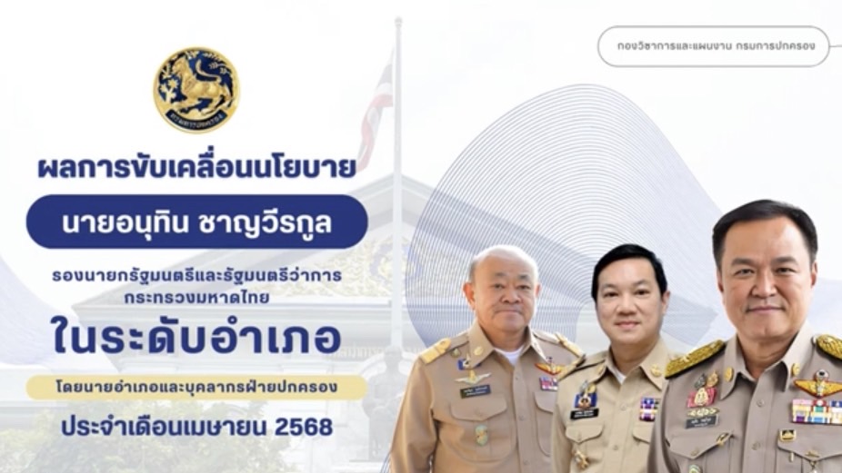 ผลการขับเคลื่อนนโยบาย นายอนุทิน ชาญวีรกูล รองนายกรัฐมนตรี และรัฐมนตรีว่าการกระทรวงมหาดไทยในระดับอำเภอ